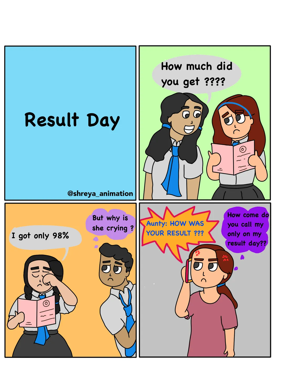 Result day