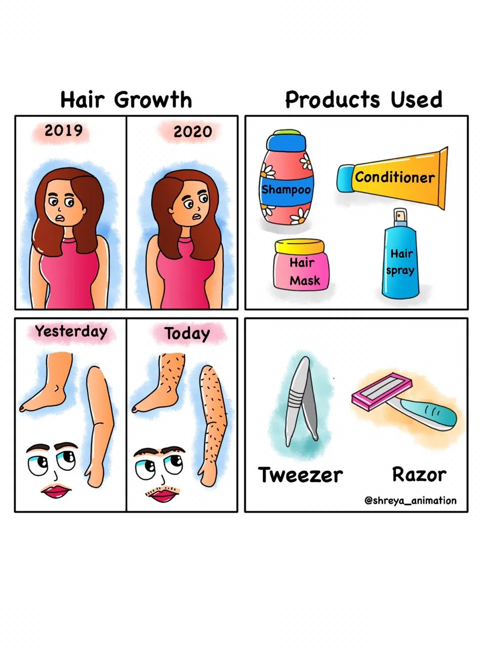 Hair Growth