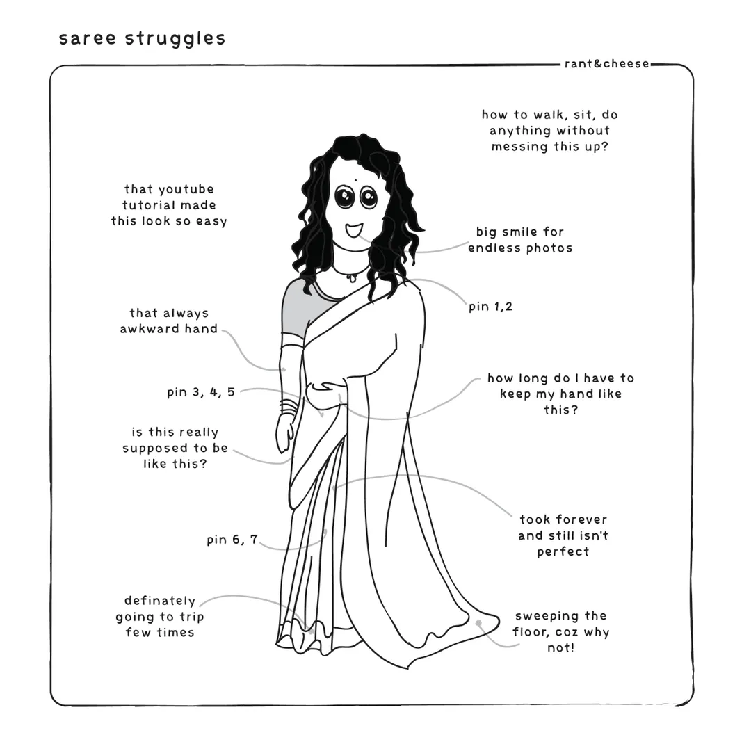 Saree Struggles